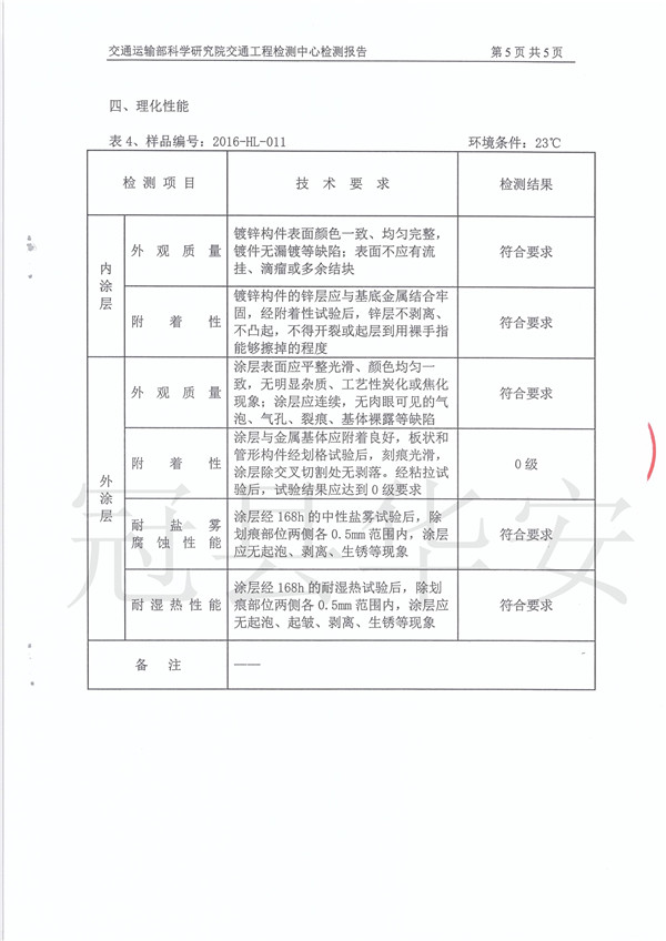 三波噴塑波形護欄板檢測報告