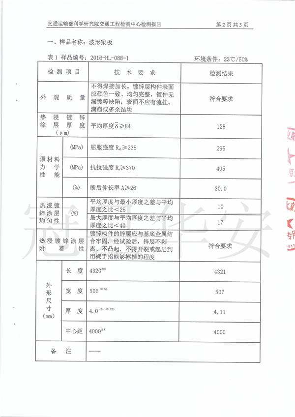 三波鍍鋅波形護(hù)欄檢測(cè)報(bào)告